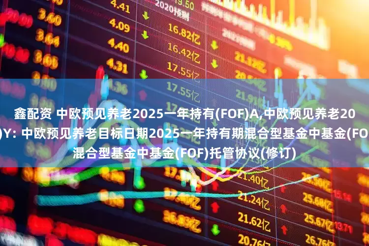 鑫配资 中欧预见养老2025一年持有(FOF)A,中欧预见养老2025一年持有(FOF)Y: 中欧预见养老目标日期2025一年持有期混合型基金中基金(FOF)托管协议(修订)